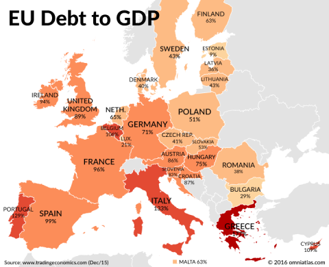 debth-quake-in-eurozone-2016