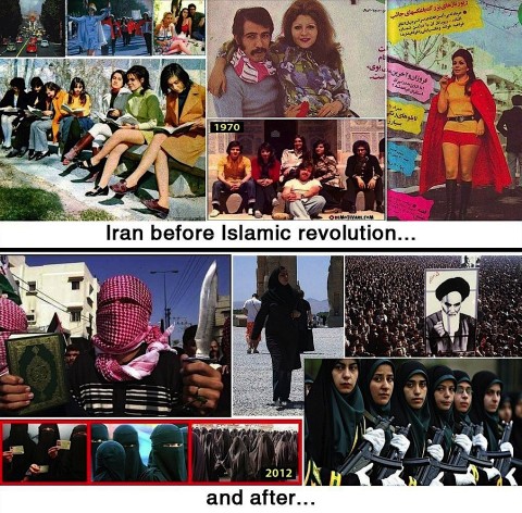 Iran before and after the Islamic revolution 1979