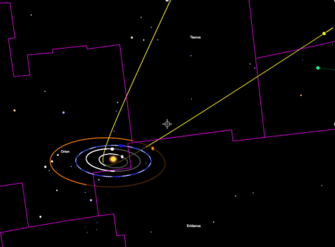 A-2017 U1, trajectory and star constellations