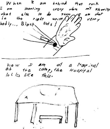 Chase’s drawings of his wounded wrist and the hospital where he was taken when wounded in battle