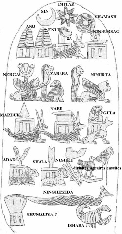 Kudurru of king Meli-Shipak II (1186–1172 BC) — land grant to Marduk-apal-iddina I. Kassite period, taken to Susa in the 12th century BC as spoils of war