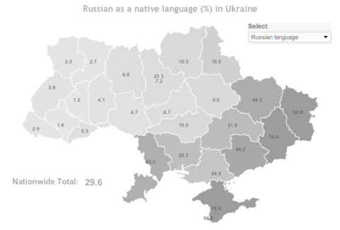 Ukrainians Who Identify As Ethnic Russians Or Say Russian Is Their First Language; Source data: Ukrcensus 2001