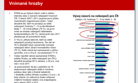 novotny4_5-herzmann-manipulace s volici