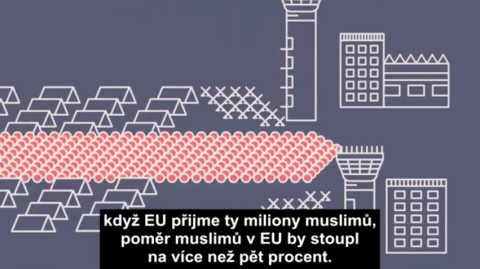 V minulých dílech, jsme ukázali na skutečnost, že náboženskou povinností všech muslimů je boj za globální vládu islámu prostřednictvím zákona šaríja. Islám pochopitelně vystrkuje růžky až ve chvíli, kdy se cítí dost silný na prosazení tohoto požadavku. Imámové nejsou hloupí, pokud jde o prosazení egoistické lidské moci. Podle historických zkušeností je touto hranicí zhruba 5% muslimů v populaci...