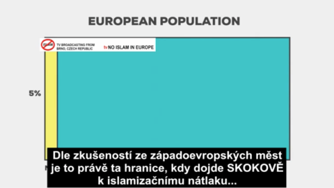 pravda-o-islamske-migraci-5procentni-hranice-2