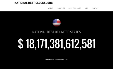 www.nationaldebtclocks.org: US National Public Debt as of 12 Mar 2015