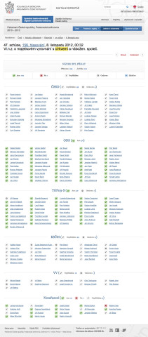 www.psp.cz: 47. schůze, 156. hlasování, 8. listopadu 2012, 00:32 Vl.n.z. o majetkovém vyrovnání s církvemi a nábožen. společ.