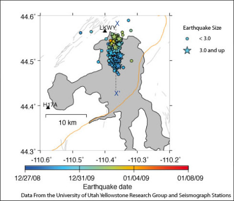 Série zemětřesení podobné velikosti, která se objevují společně, ve skupinách, poblíž vulkánu v Yellowstone (měření z roku 2009)